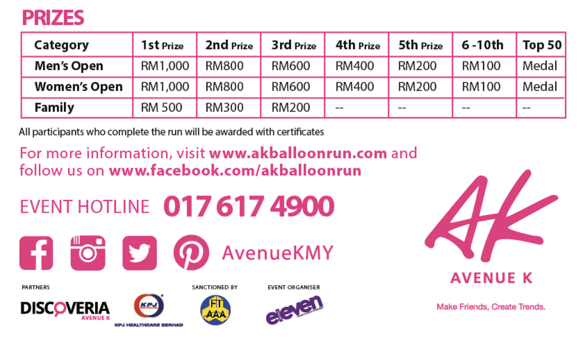 Avenue K