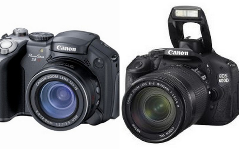 canon,  must-have, travel essentials