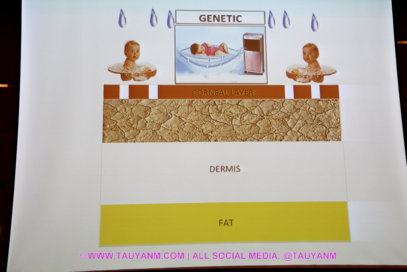 Avène Atopic Eczema