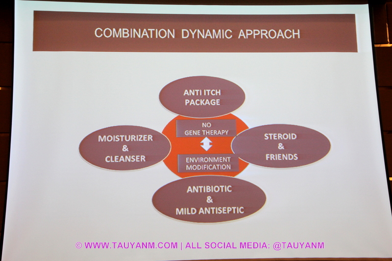 Avène Atopic Eczema