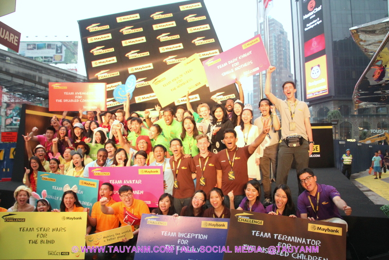 maybank challenge